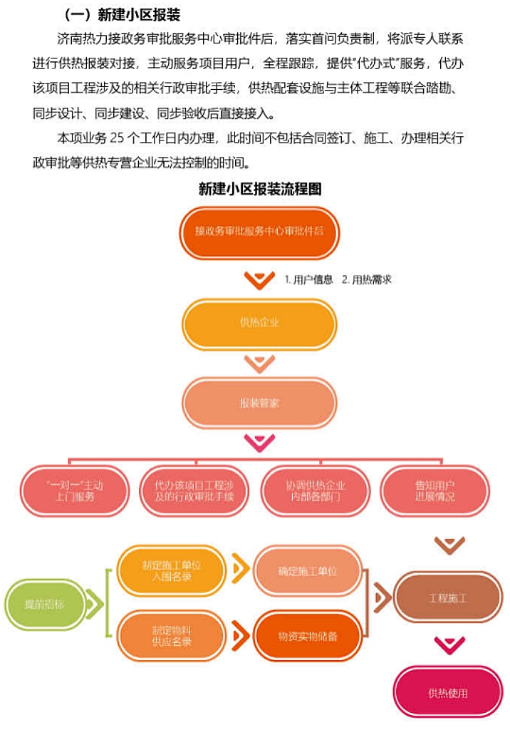 腾博手机官网(tengbo)·诚信为本,专业效劳