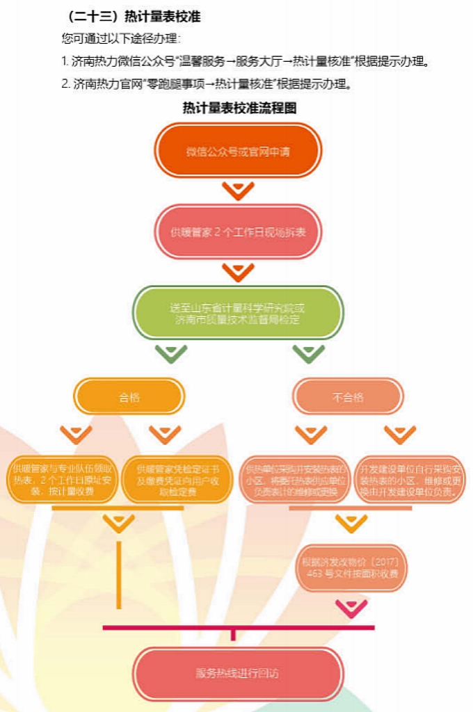 腾博手机官网(tengbo)·诚信为本,专业效劳