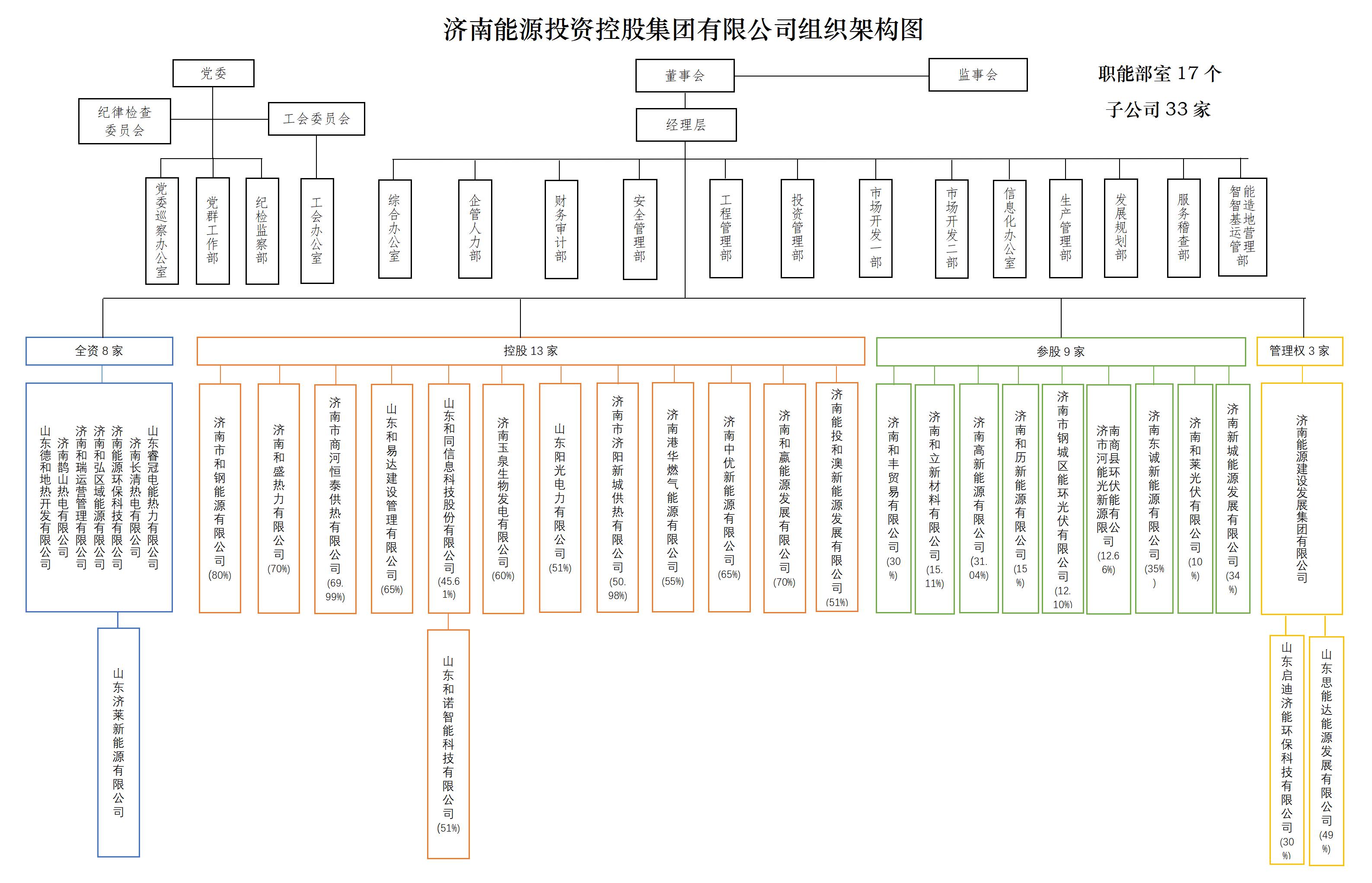 腾博手机官网(tengbo)·诚信为本,专业效劳